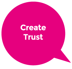 create trust